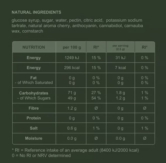 moodi Ingredients